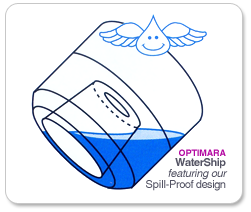 Patented WaterShip Spill-Proof Design